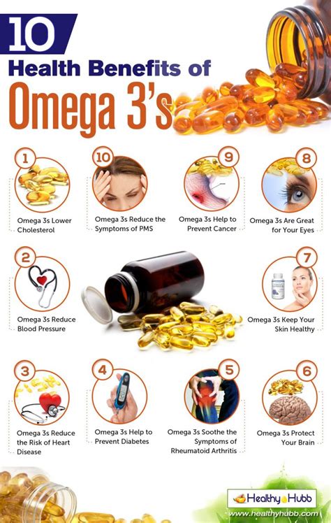 Is Omega 3 fish oil vegetarian